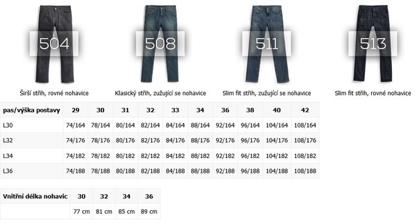 levis 176