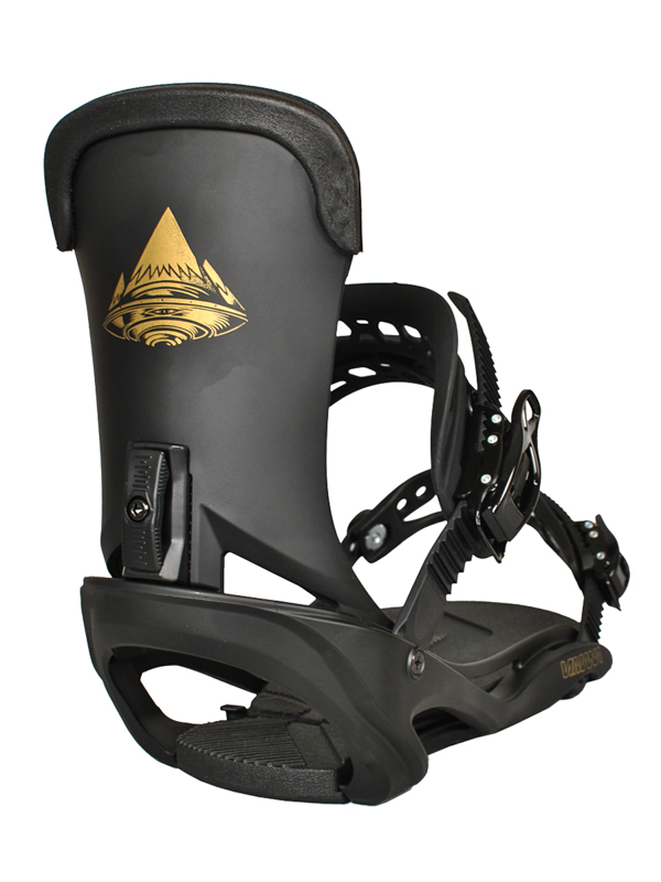 vimana bindings